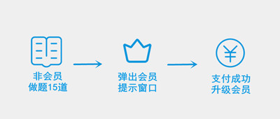 个默认标题_公众号封面首图_2022-01-21+09_58_12_副本_副本.jpg