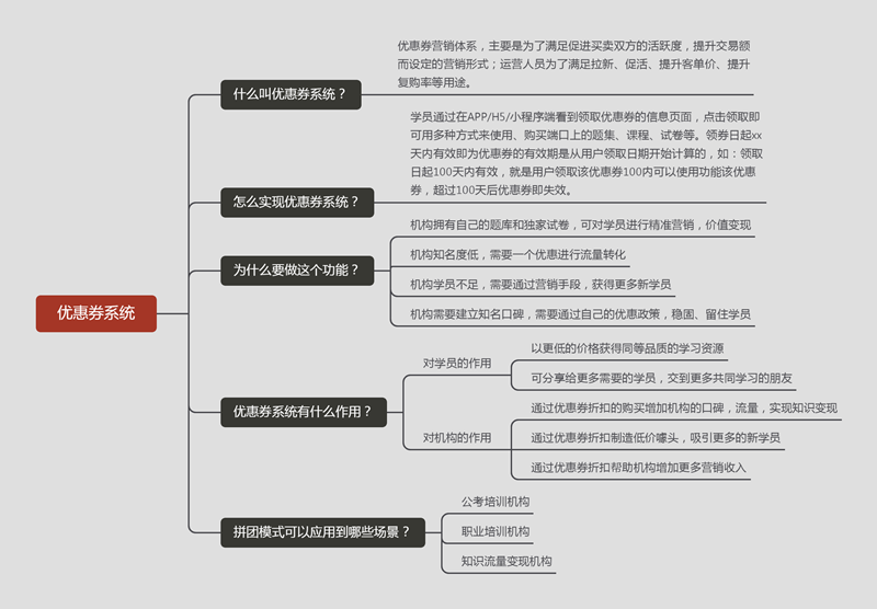 优惠券系统_副本.png