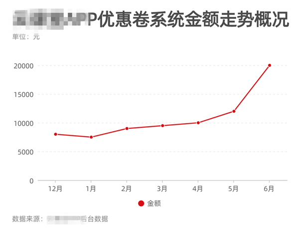 折线图-副本_副本_副本.jpg