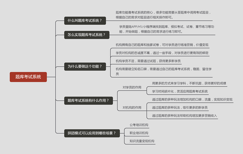 题库考试系统_副本.png