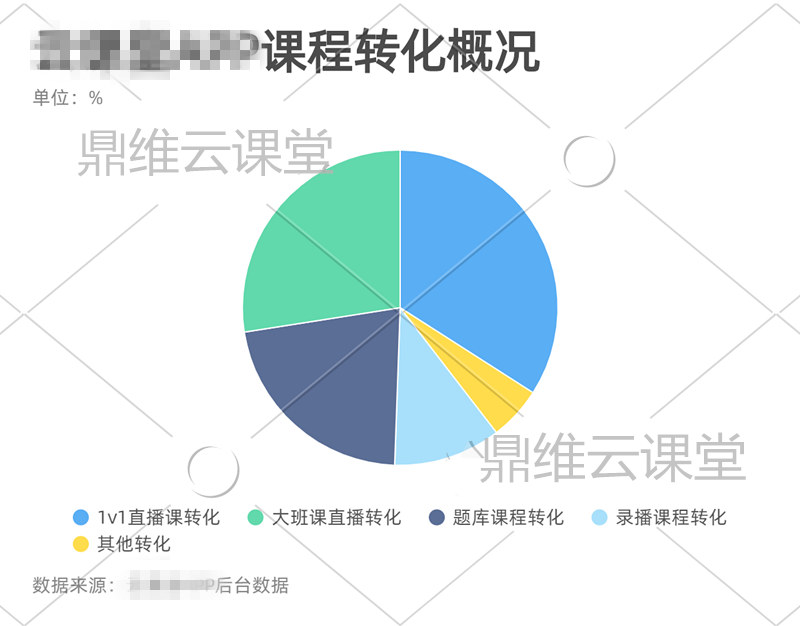 基础环形图-副本 (4)_副本.jpg