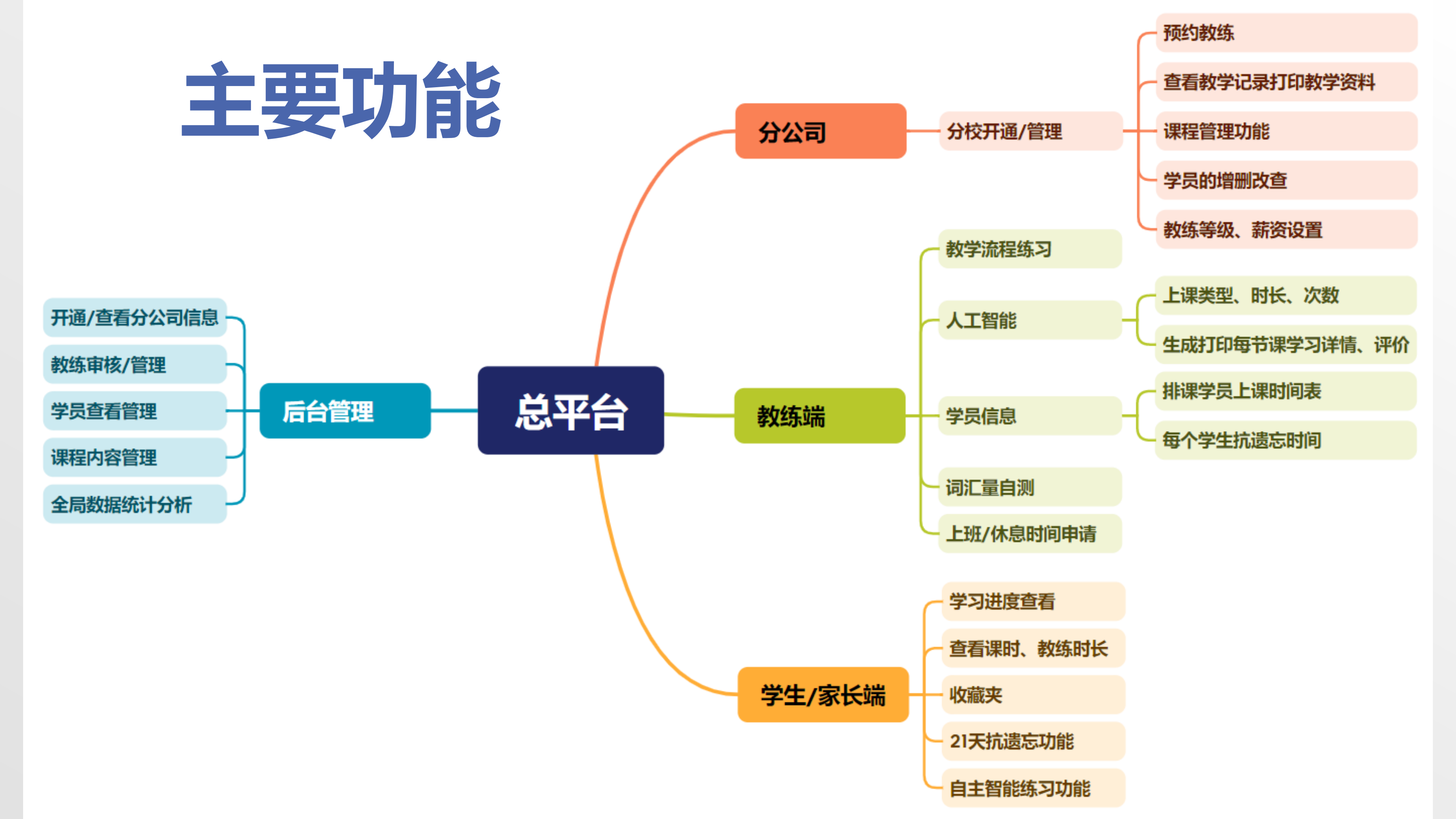 鼎维AI英语软件20241216_18.png