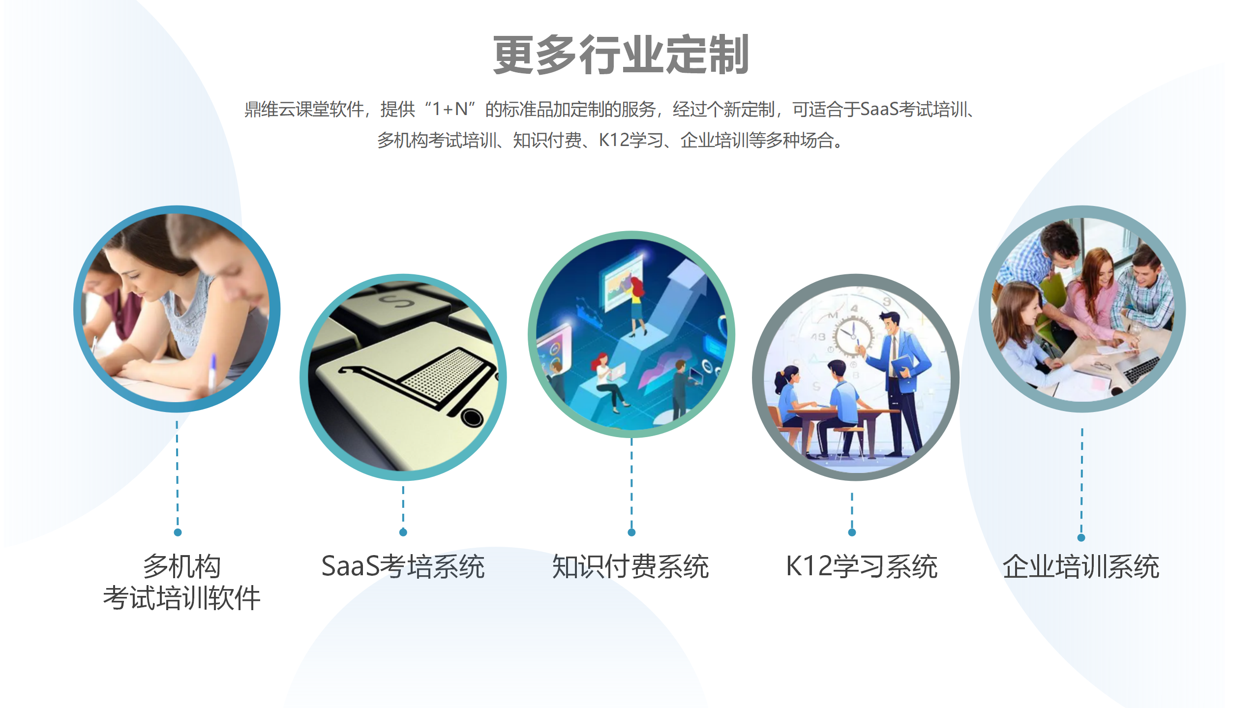 鼎维云课堂介绍20241015_35.png