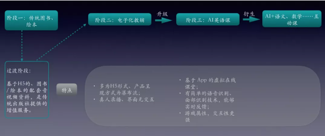 TIM截图20190514142524.png